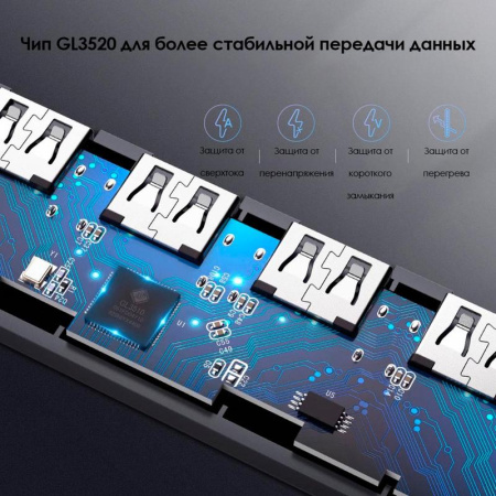Разветвитель USB UGREEN 50985