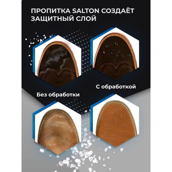 Спрей для обуви из замши/нубука/велюра/кожи Salton прозрачный 190 мл  (47250)