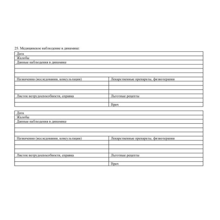 Карта медицинская Учитель-Канц пациента получающего медицинскую помощь в  амбулаторных условиях 025-У офсет А5 (140х195 мм, 10 карт по 16 листов)