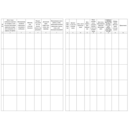 Журнал учета инфекционных заболеваний (20 листов) Журнал учета инфекционных заболеваний (20 листов)