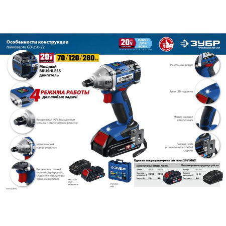 Гайковерт Зубр GB-250-22