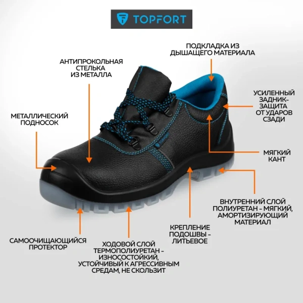 Полуботинки рабочие летние TOPFORT 2 МПП ПУ-ТПУ из натуральной кожи с  металлическим подноском черные размер 41