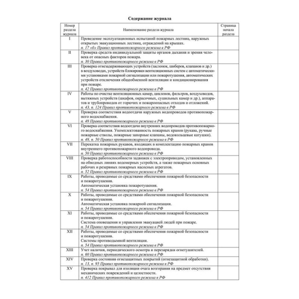 Журнал эксплуатации систем противопожарной защиты КЖ-179/2 (32 листа,  скрепка, обложка офсет)