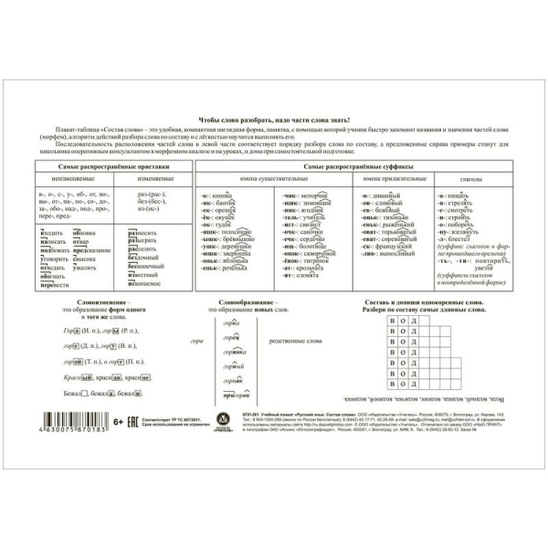 Плакат Издательство Учитель по русскому языку Состав слова (210x148 мм)