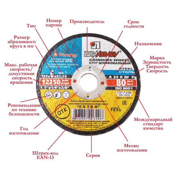 Диск шлифовальный торцевой по стали 230x22.23 мм А24 (2126)