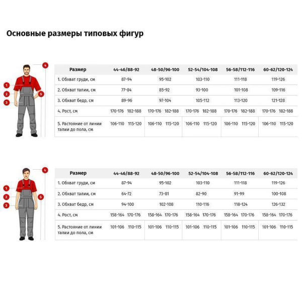 Костюм хирурга универсальный м05-КБР бордовый (размер 48-50, рост   170-176)