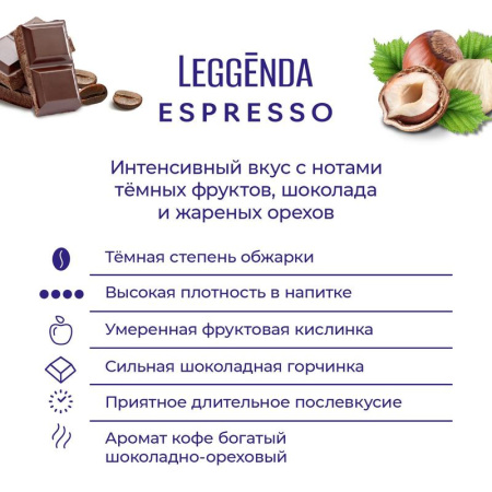 Кофе в зернах Poetti Leggenda Espresso 100% арабика 1 кг Кофе в зернах Poetti Leggenda Espresso 100% арабика 1 кг