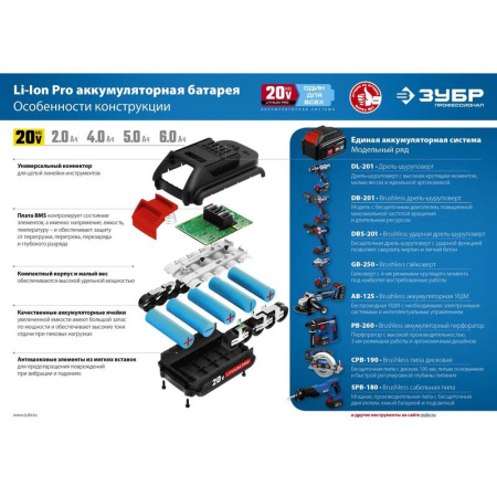 Гайковерт Зубр GB-250-42