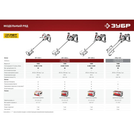 Дрель-миксер ЗУБР МР-1400-2