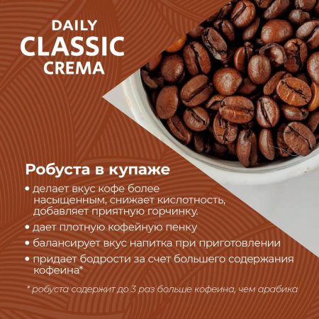 Кофе в зернах Poetti Daily Classic Crema 1 кг Кофе в зернах Poetti Daily Classic Crema 1 кг
