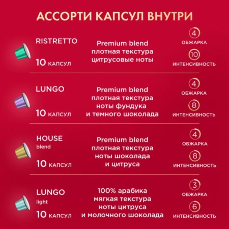 Кофе в капсулах Coffesso Ассорти 4 вкуса №1 40 шт (4 упаковки по 10 капсул)  для кофемашин Nespresso