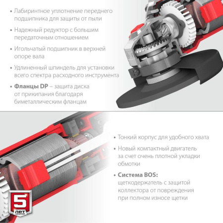 Шлифмашина угловая сетевая ЗУБР УШМ-125-805