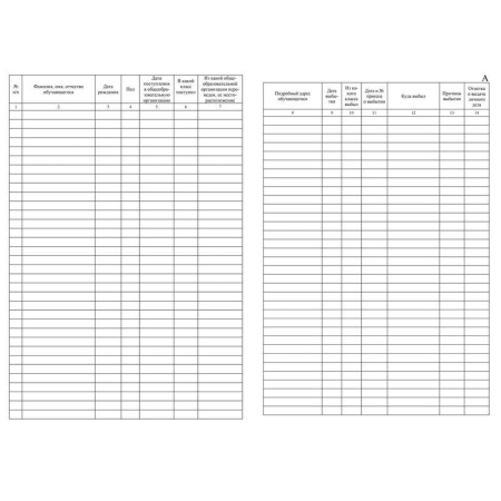 Алфавитная книга записи обучающихся Учитель-Канц (А4, 160 листов)