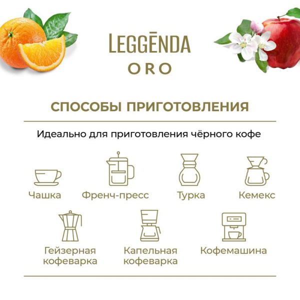 Кофе в зернах Poetti Leggenda Oro 100% арабика 250 г