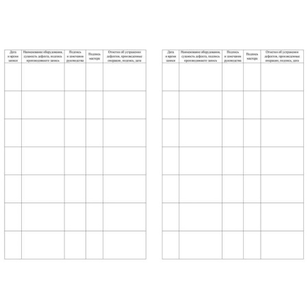 Журнал учета дефектов и неполадок на электрооборудовании (12 листов,  скрепка, обложка офсет, 5 штук в упаковке)