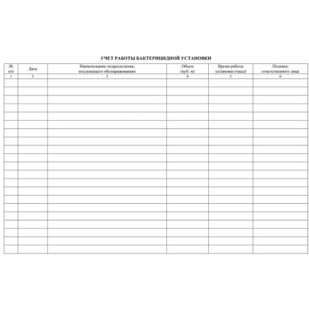 Журнал регистрации и контроля работы бактерицидной установки (32 листа)