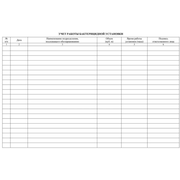 Журнал регистрации и контроля работы бактерицидной установки (32 листа)