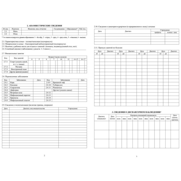 Медицинская карта ребенка А4 по форме № 026/у-2000 (2 штуки в упаковке)