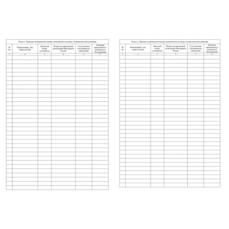 Журнал технического обслуживания медицинской техники (32 листа)