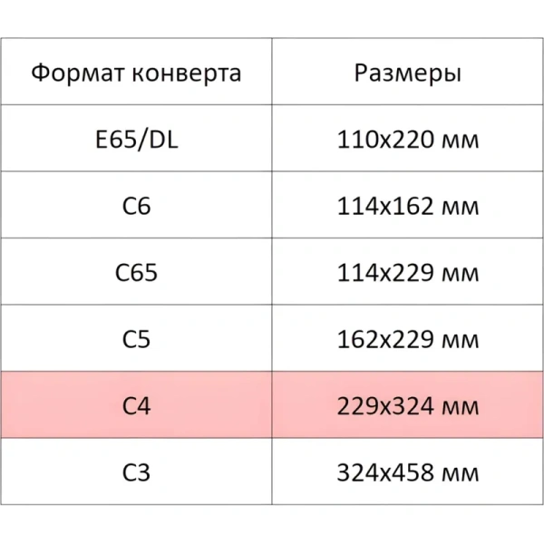 Конверт Комус C4 90 г/кв.м белый стрип с внутренней запечаткой (50 штук  в упаковке)
