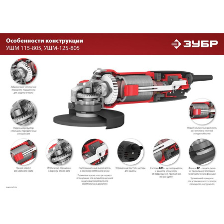 Шлифмашина угловая сетевая ЗУБР УШМ-115-805