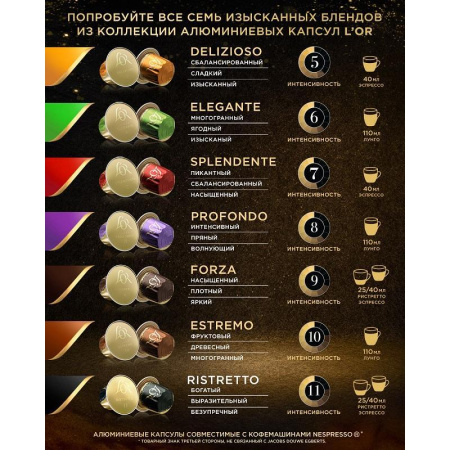 Кофе в капсулах для кофемашин L'or Espresso Lungo Estremo (10 штук в  упаковке)