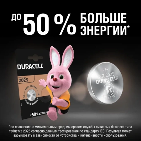 Батарейки Duracell таблетка CR2025 (2 штуки в упаковке)