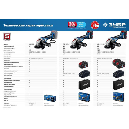 Шлифмашина угловая аккумуляторная ЗУБР AB-125