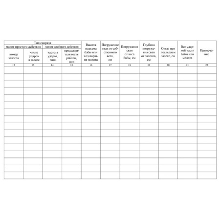 Журнал погружения (забивки) свай (32 листа, скрепка, обложка мелованный  картон)