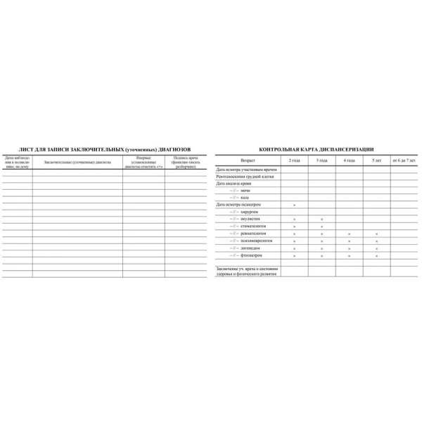 Карта медицинская история развития ребенка А5 по форме № 112/у (2 штуки  в упаковке)