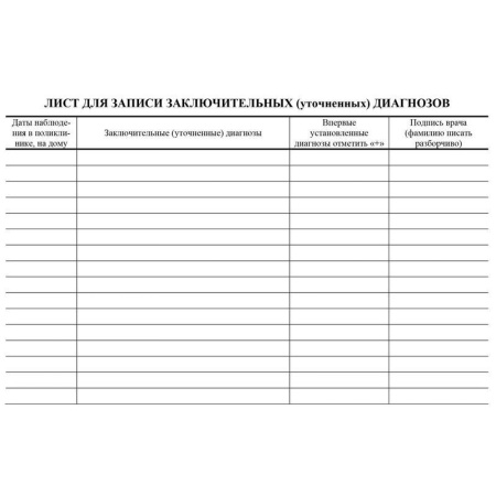 Медицинская карта истории развития ребенка бирюзовая А5 по форме N112/У