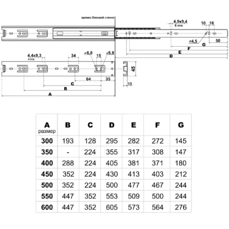 Направляющие StahlBuro 45-300/12 хром