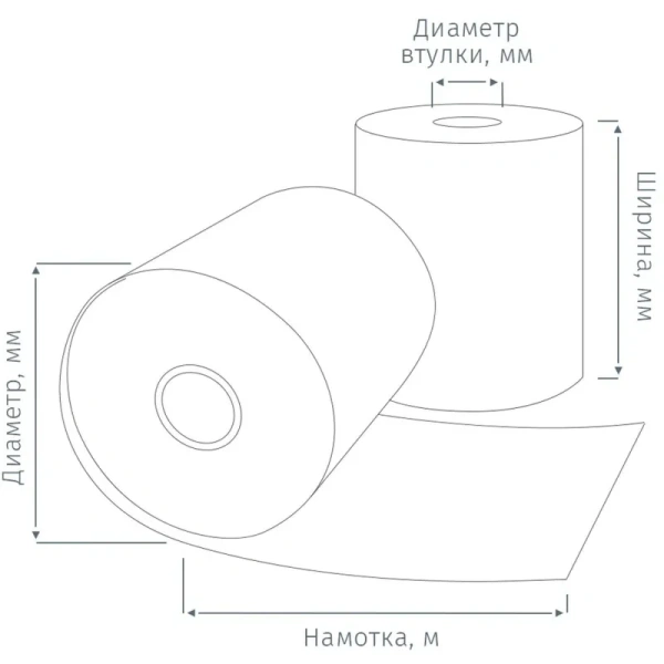 Чековая лента из термобумаги Promega jet 80 мм (диаметр 200 мм, намотка 528-530 м, втулка 26 мм, 1 штука в упаковке)