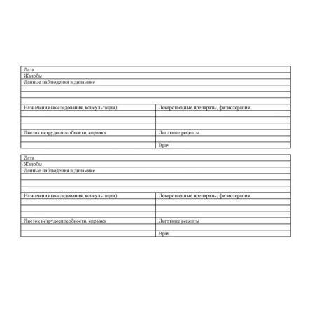 Карта медицинская Учитель-Канц пациента получающего медицинскую помощь в  амбулаторных условиях 025-У офсет А5 (140х195 мм, 10 карт по 16 листов)