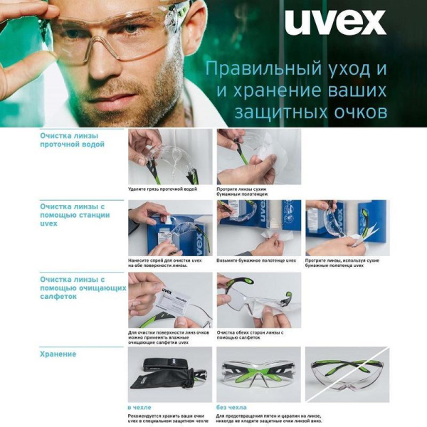 Очки защитные открытые универсальные Uvex Икс-фит прозрачные (артикул производителя 9199.265)