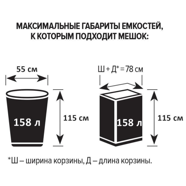 Мешки для мусора на 160 л Mitra Professional черные (ПВД, 30 мкм, в  рулоне 20 шт, 87х120  см)
