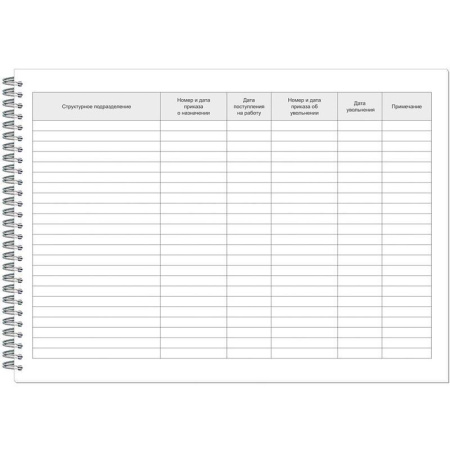 Журнал учета персонала (А4, 50 листов)