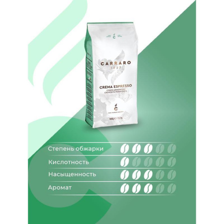 Кофе в зернах Carraro Crema Espresso 1 кг