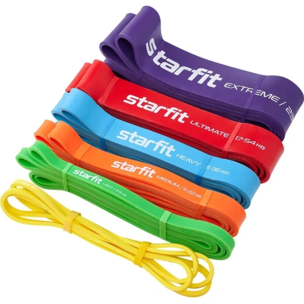 Эспандер ленточный Starfit ES-803 нагрузка 17-54 кг