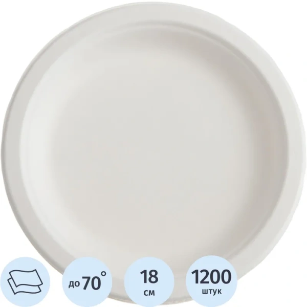Тарелка одноразовая бумажная Средний 180 мм белая (1200 штук в упаковке)