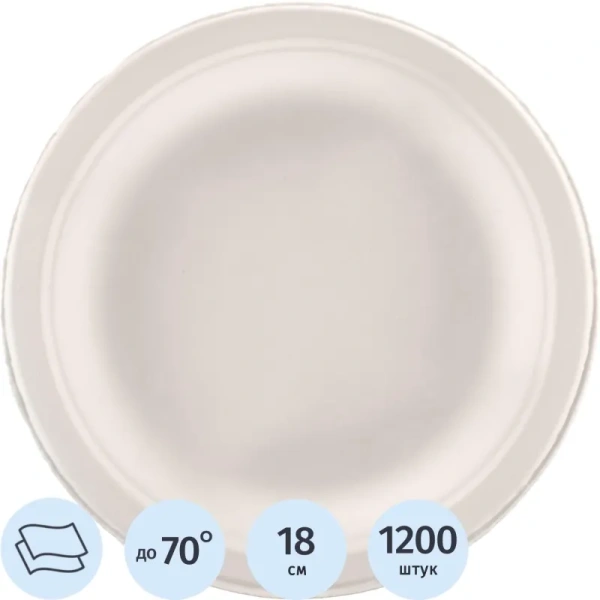 Тарелка одноразовая бумажная Средний 180 мм белая (1200 штук в упаковке)