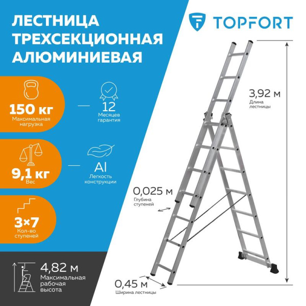 Лестница универсальная Topfort алюминиевая трехсекционная 3x7 ступеней   (1688094)