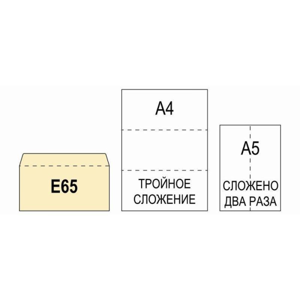 Конверт почтовый ForPost Е65 (110x220 мм) Куда-Кому белый удаляемая лента (1000 штук в упаковке)