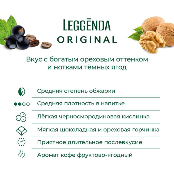 Кофе в зернах Poetti Leggenda Original 100% арабика 250 г