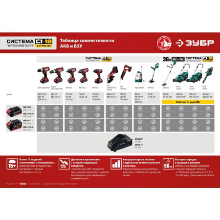 Гайковерт аккумуляторный ЗУБР ГУЛ-255-41