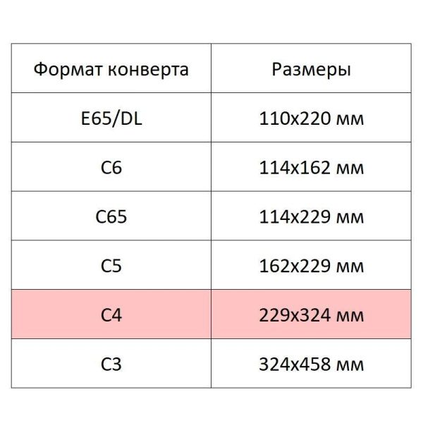 Конверт Ecopost1 С4 80 г/кв.м коричневый стрип (50 штук в упаковке)