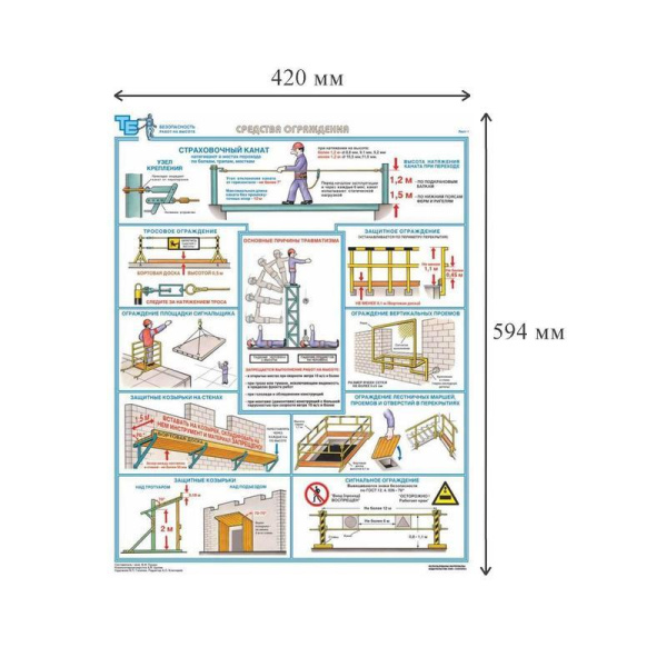 Плакат информационный безопасность работ на высоте