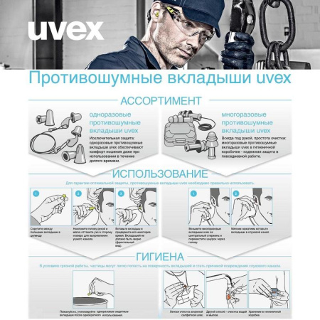 Диспенсер для выдачи берушей Uvex (артикул производителя 2112.000)