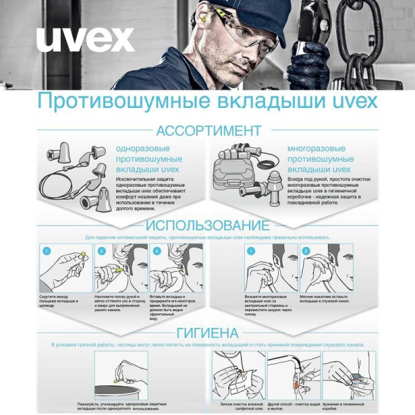 Диспенсер для выдачи берушей Uvex (артикул производителя 2112.000)