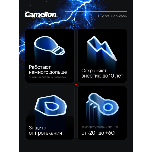 Батарейки Camelion Plus Alkaline мизинчиковые AAA LR03 (4 штуки в  упаковке)